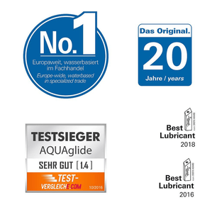 Certificazioni e premi AQUAglide miglior lubrificante con riconoscimenti europei